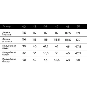 Платье женское ПЛ-179СФ/ГОЛГ софт (р-ры: 40-50) горох на голубом