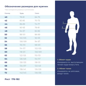 Рубашка медицинская мужская М-286-13367 поплин (р-ры: 44-66) желтый-темная бирюза