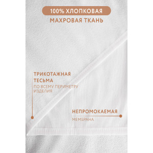 Пеленка для новорожденных водонепроницаемая мулетон - набор 2 шт.